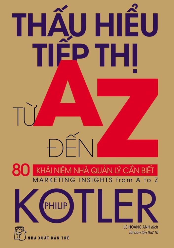 Thấu hiểu tiếp thị từ A-Z