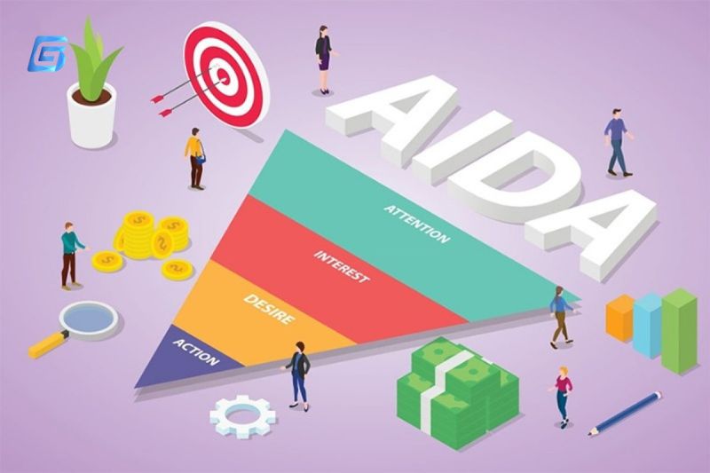 Công Thức - AIDA