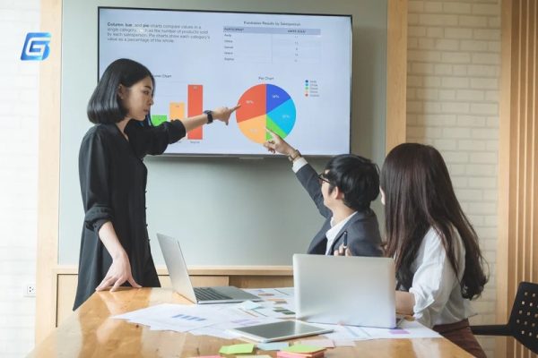 Lợi Ích Khi Có Đội Ngũ Phân Tích Chuyên Nghiệp